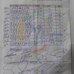 اعلام نتایج دوپینگ نمونه های هفته اول کورس پاییز 1369 گنبدکاووس IMG 0638 1 150x150 - اعلام نتایج دوپینگ نمونه های هفته اول کورس پاییز 1369 گنبدکاووس